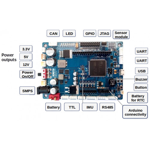 FabFly AI Kit - OpenCR1.0